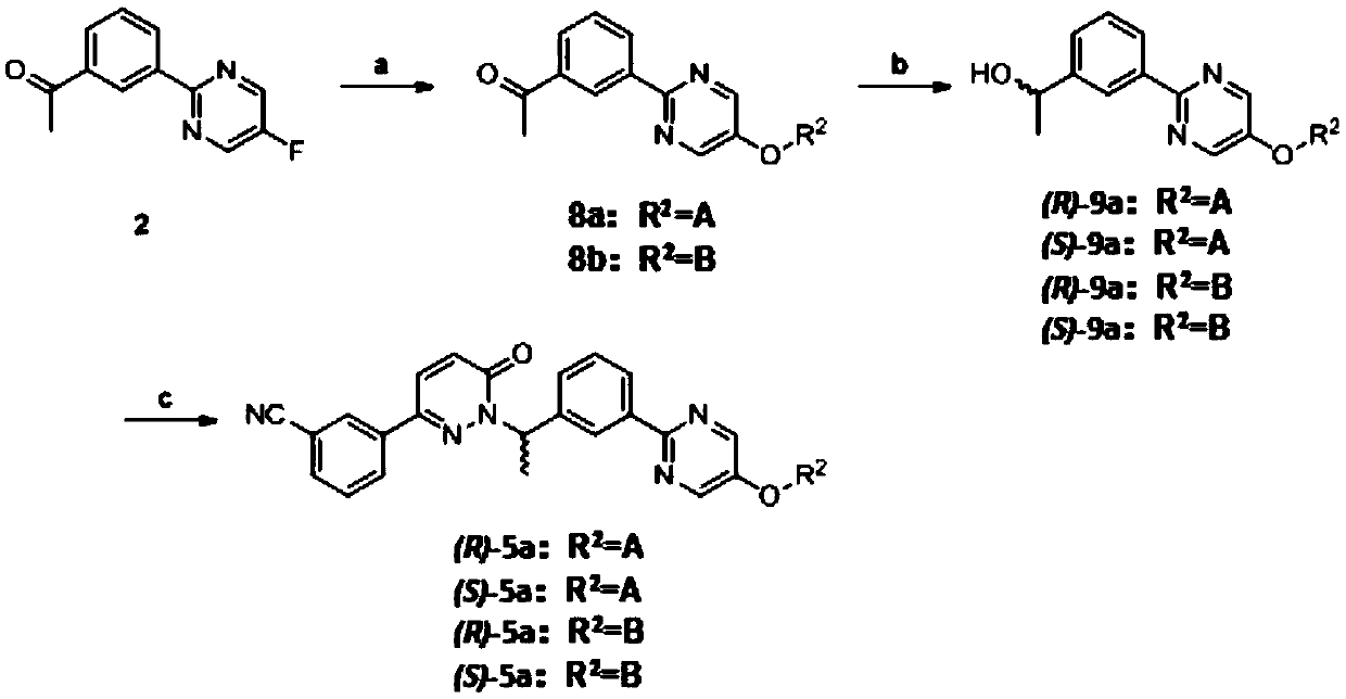 Preparation method of pyrimidine derivative and application thereof