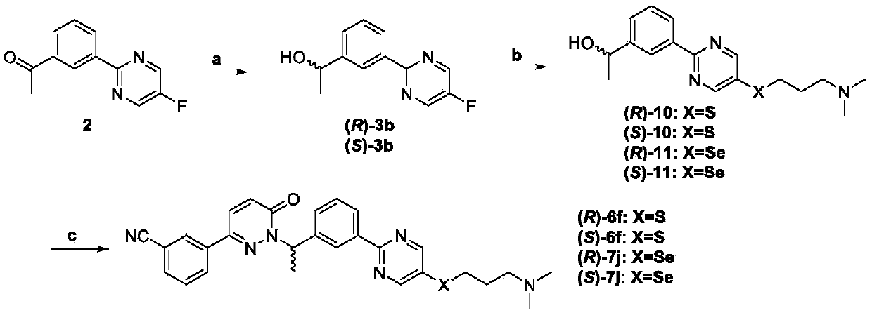 Preparation method of pyrimidine derivative and application thereof