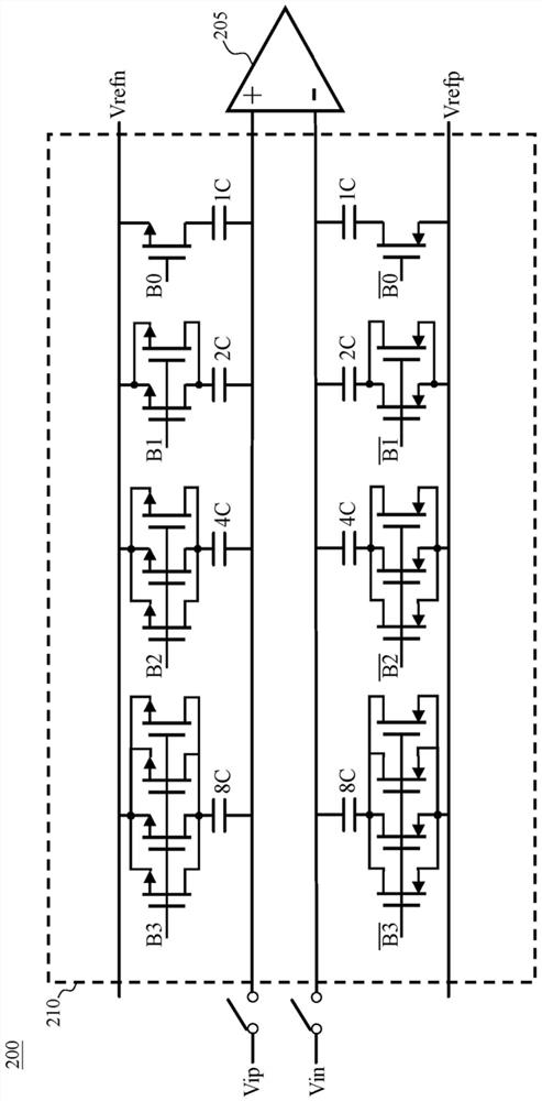 Data converter and its control method for impedance matching