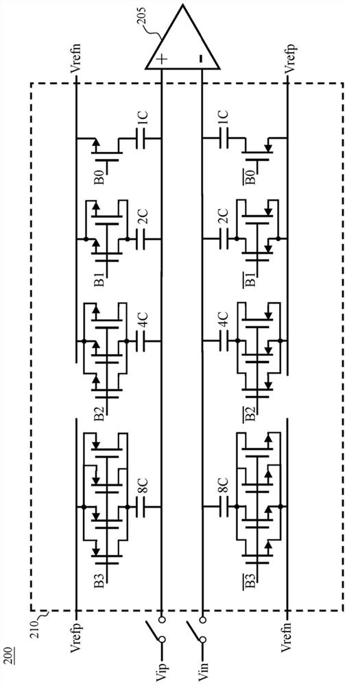 Data converter and its control method for impedance matching