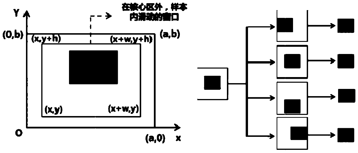 Electric power image data augmentation method based on generative adversarial network