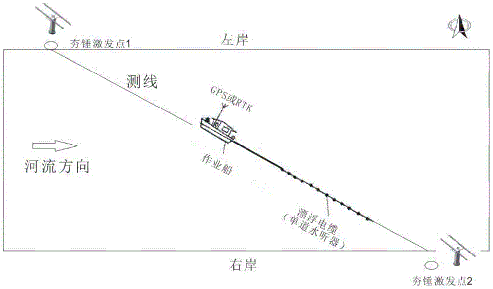 A Method for Acquisition of Water Seismic Refraction Data by Floating Cable Hydrophone