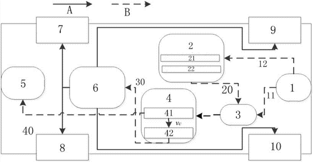 Automatic lane changing layered control system and method of intelligent electric automobile