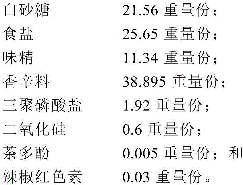 Chicken meat pickling materials and preparation method thereof