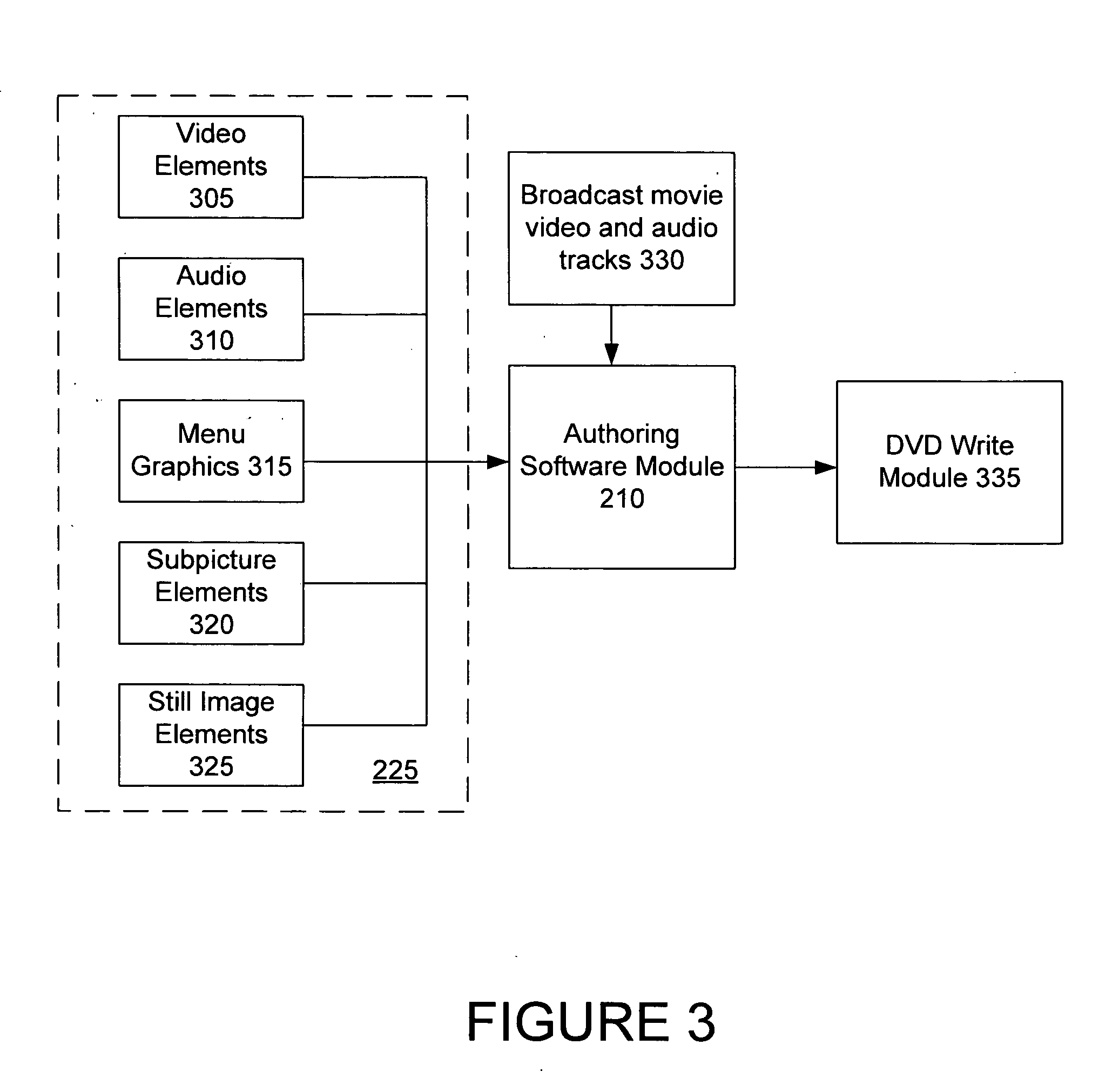 Method for download of DVD metadata for DVD recorders