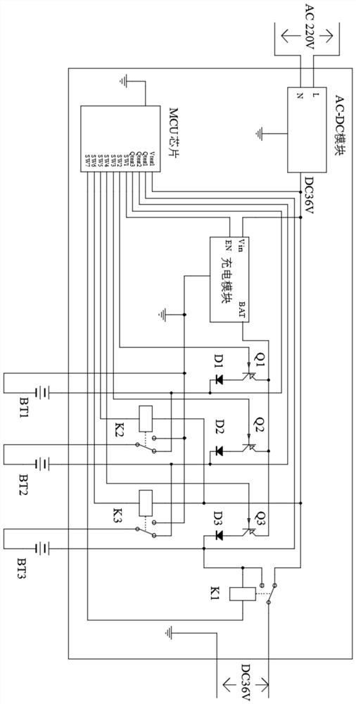 Battery charging and discharging circuit of emergency power supply