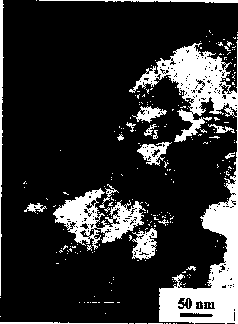 Method for fabricating block body of nano pure nickel material