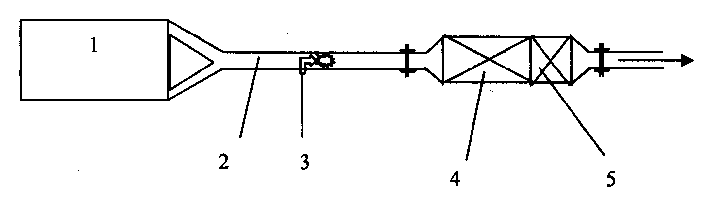 Fuel-lean vehicular engine exhaust gas catalyzing and purifying method