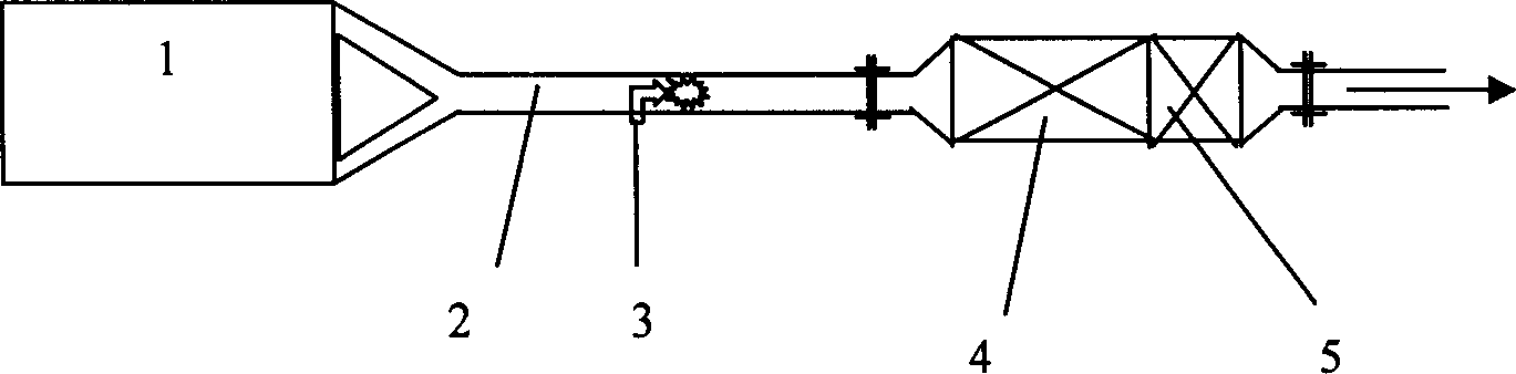 Fuel-lean vehicular engine exhaust gas catalyzing and purifying method