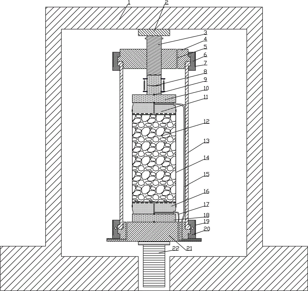 Device and method achieving triaxial shear tests of samples of different sizes