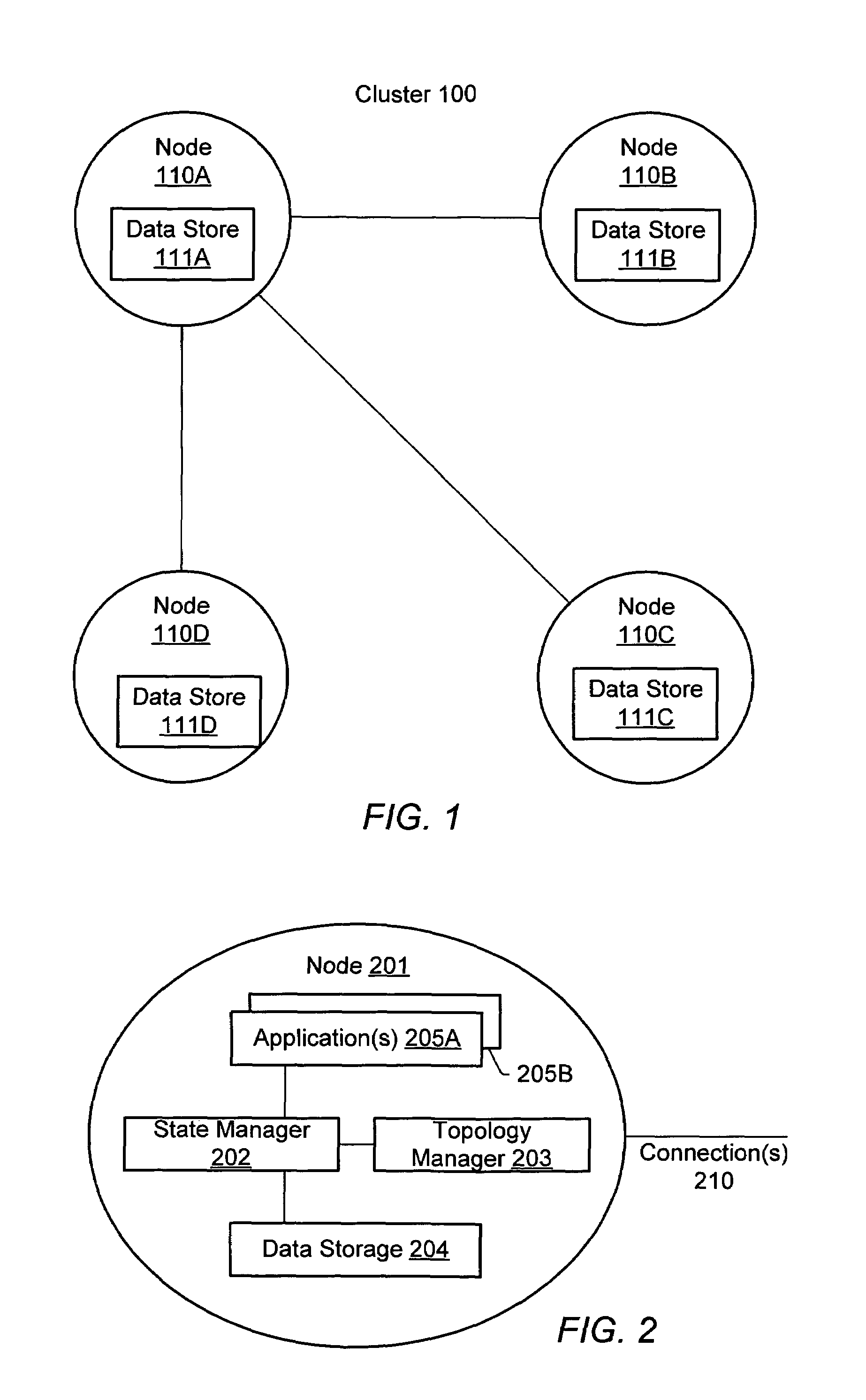 System and method for dynamic cluster adjustment to node failures in a distributed data system