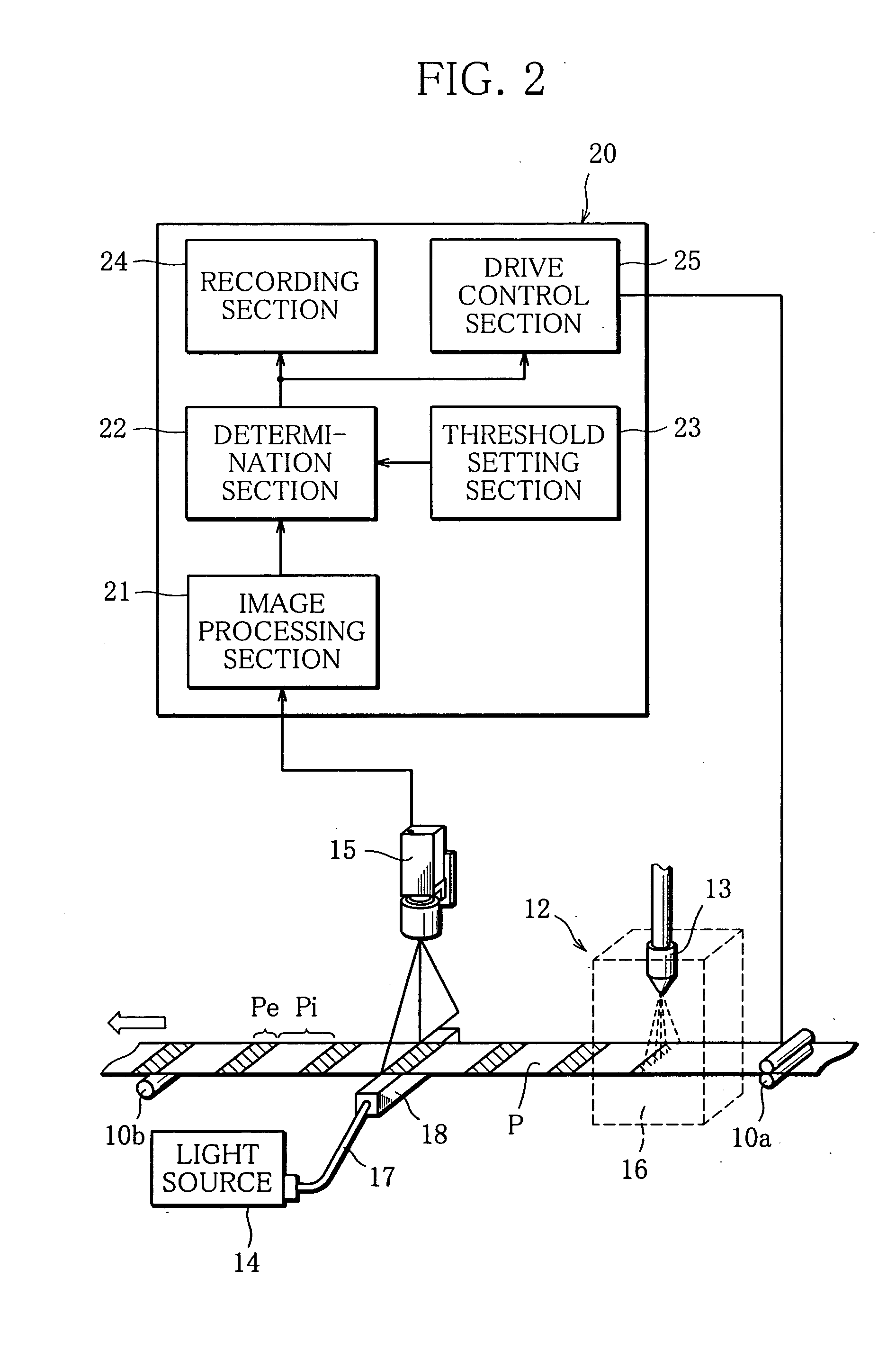 Wrapping paper inspection apparatus and tobacco wrapping machine