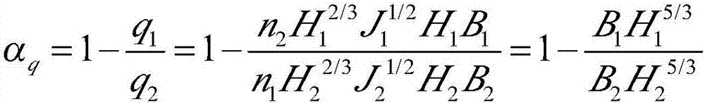 Method for calculating flow attenuation value of debris flow accumulation area