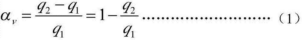 Method for calculating flow attenuation value of debris flow accumulation area