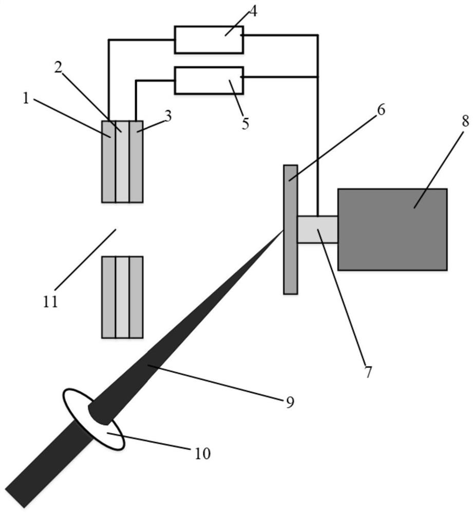 Laser-induced radio-frequency discharge plasma thruster