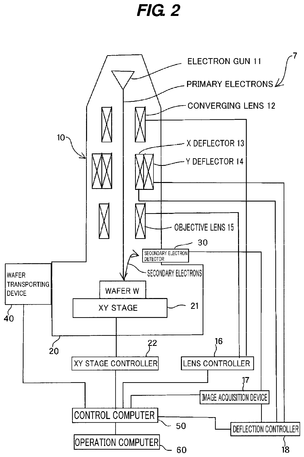 Pattern edge detection method