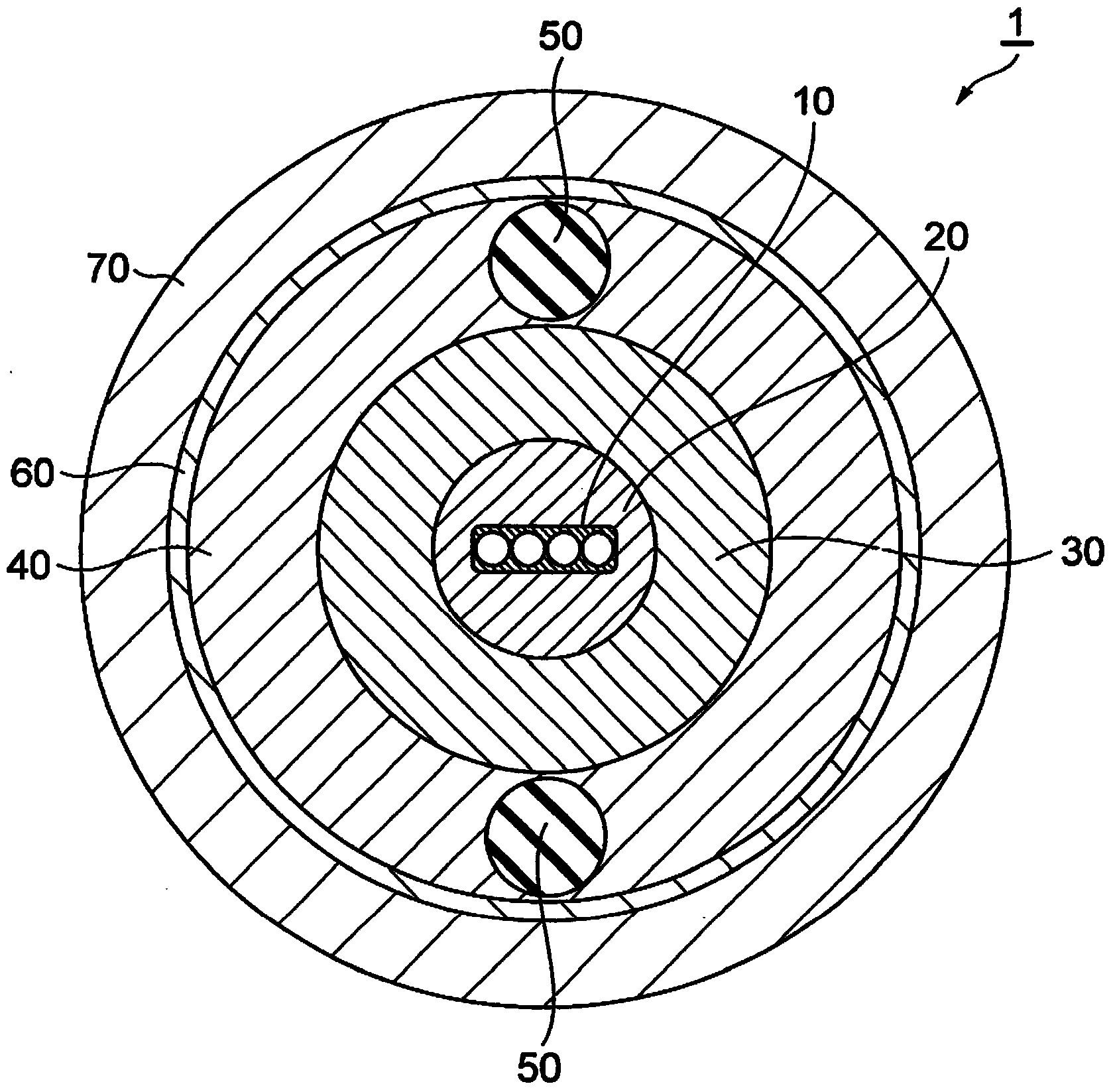 Optical cable