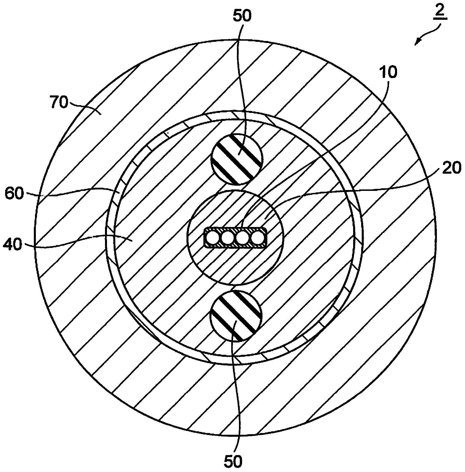 Optical cable