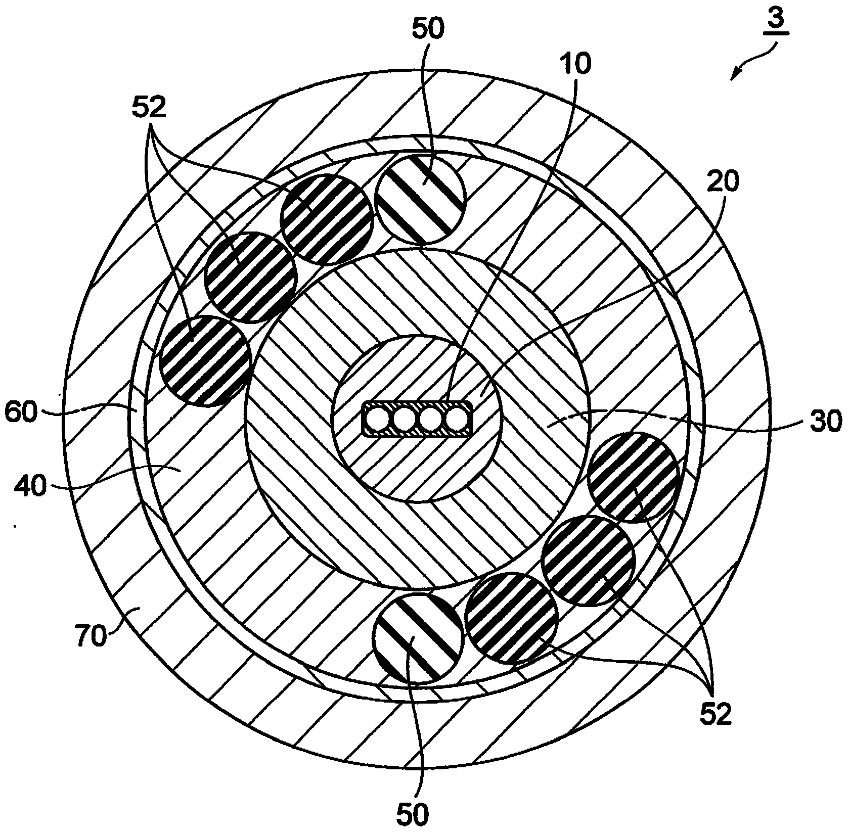 Optical cable