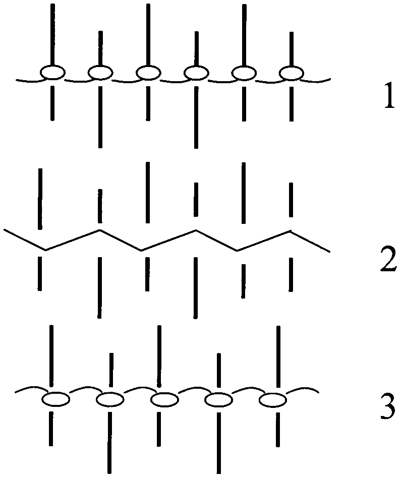 Compound tissue functionality knitted fabric