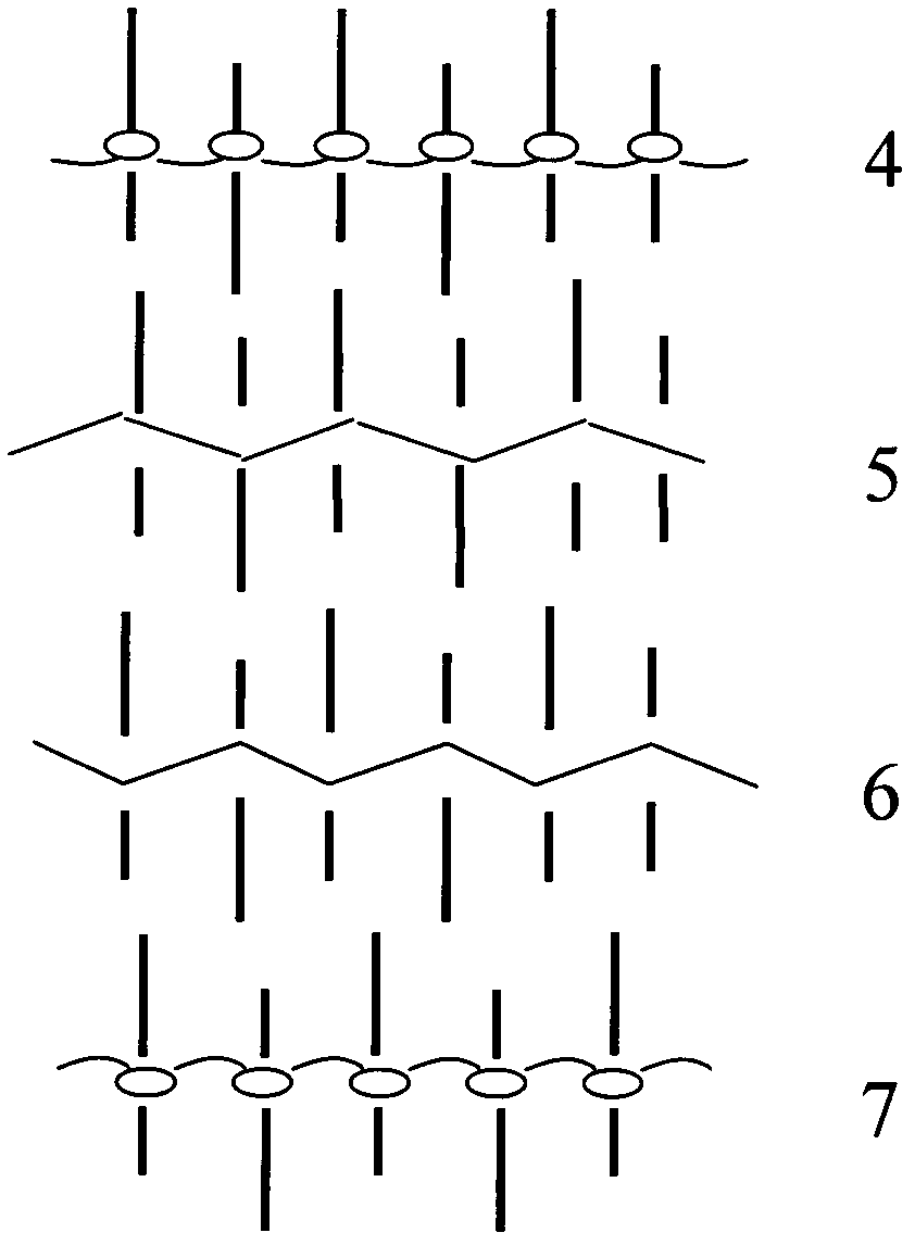 Compound tissue functionality knitted fabric