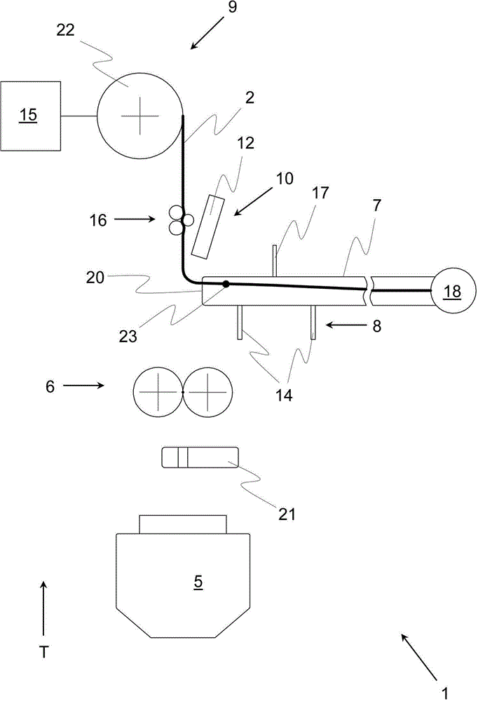 Spinning Point Of Spinning Machine And Method For Operation Of Same