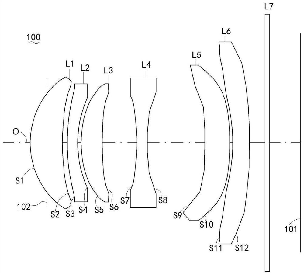 Optical lens, camera module and electronic equipment