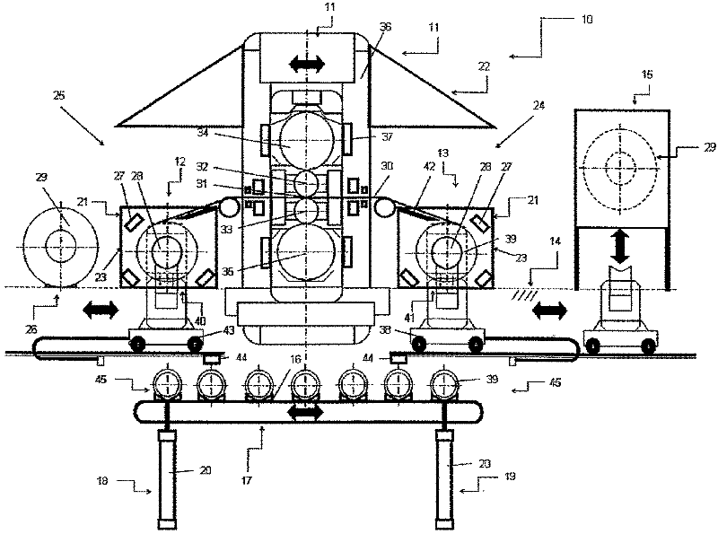 Final roller device and method for producing a magnesium strip in same