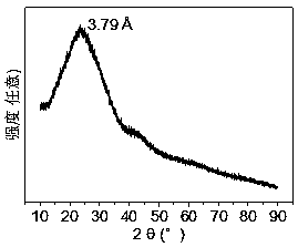 Biomass-based fluorescent carbon quantum dot, preparation method and applications thereof