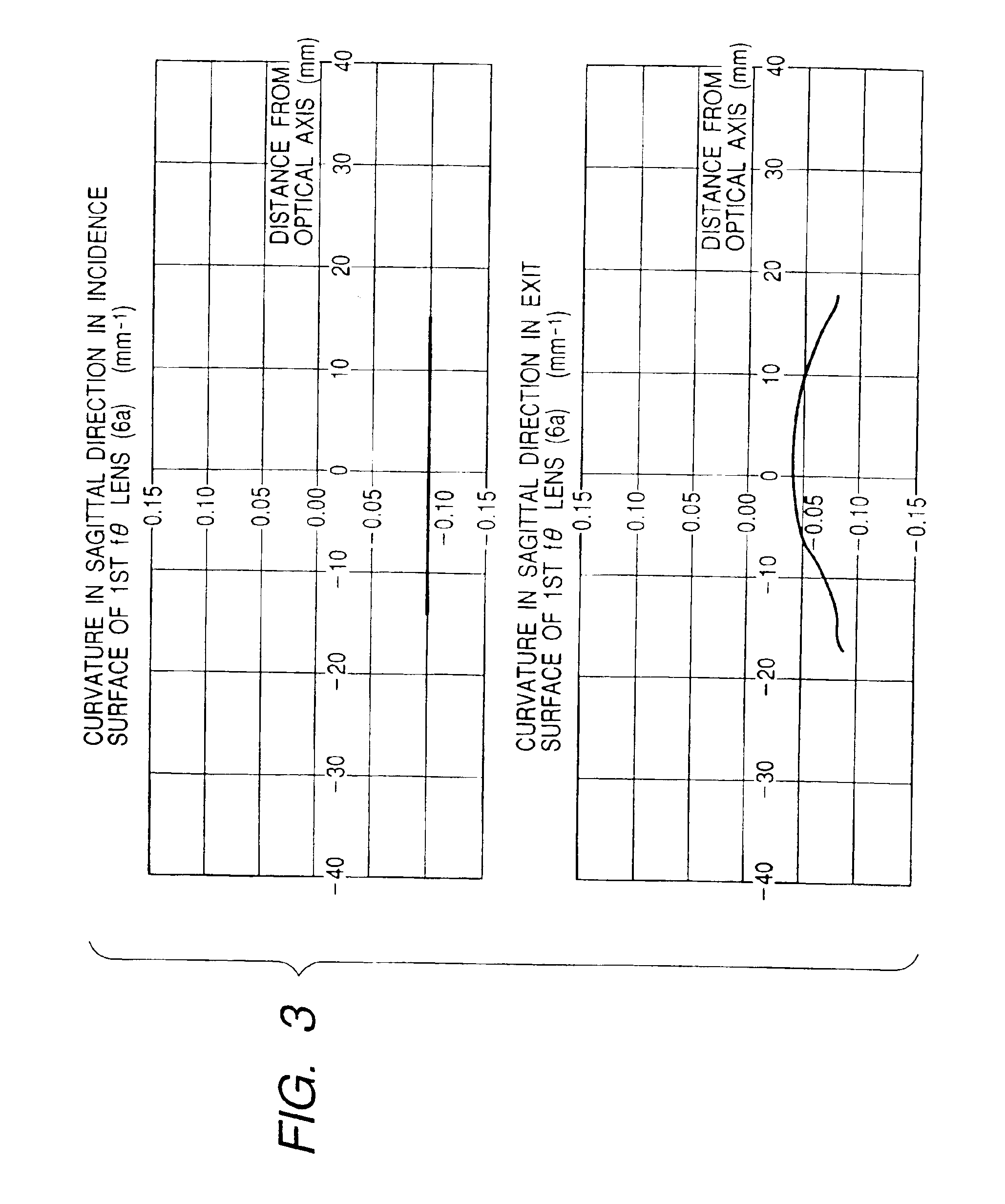 Optical scanning apparatus, multi-beam optical scanning apparatus, and image-forming apparatus