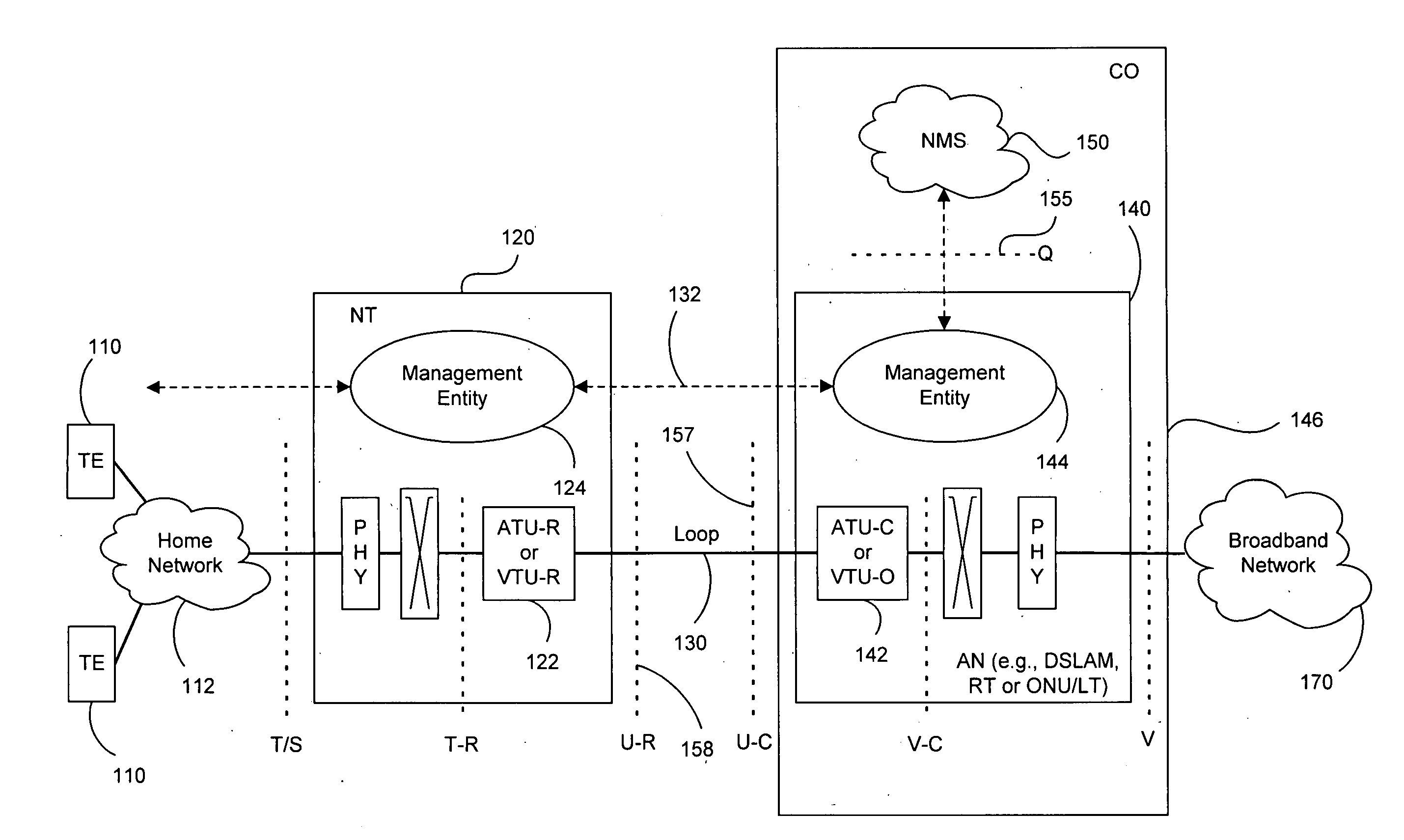 Adaptive GDFE