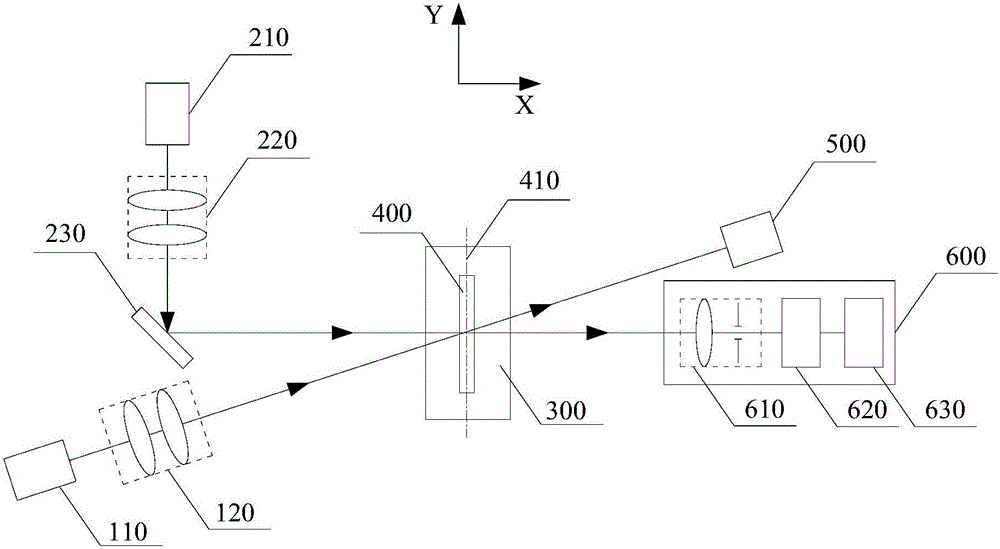 Photo-thermal weak absorption testing device and method