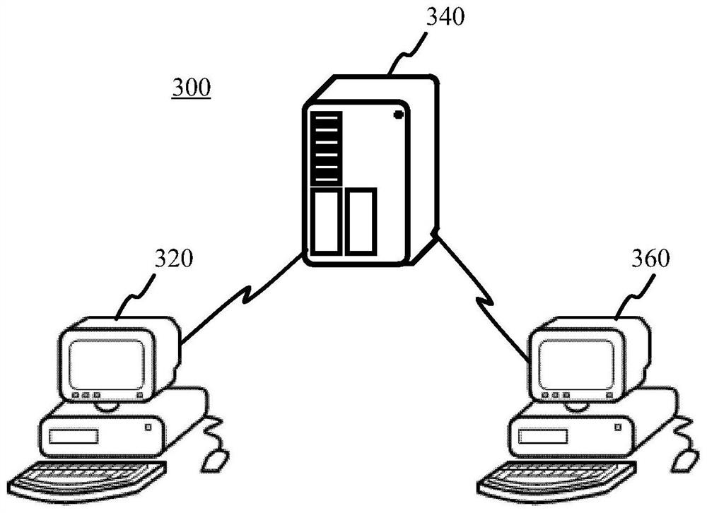 Display method, device, equipment and medium of scene font in virtual environment