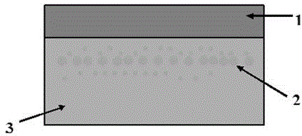 Preparation method for TiO2/SiO2-Ag-SiO2 nanocomposite film