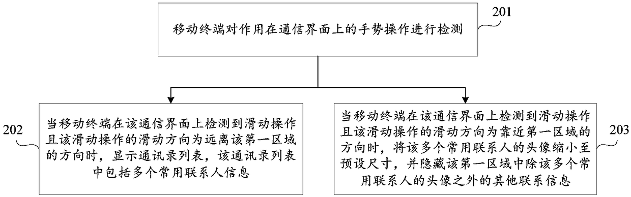 Terminal control method, terminal control device and computer-readable storage medium