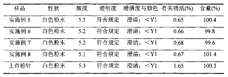 Cefobutazine sodium compound and pharmaceutical composition made therefrom