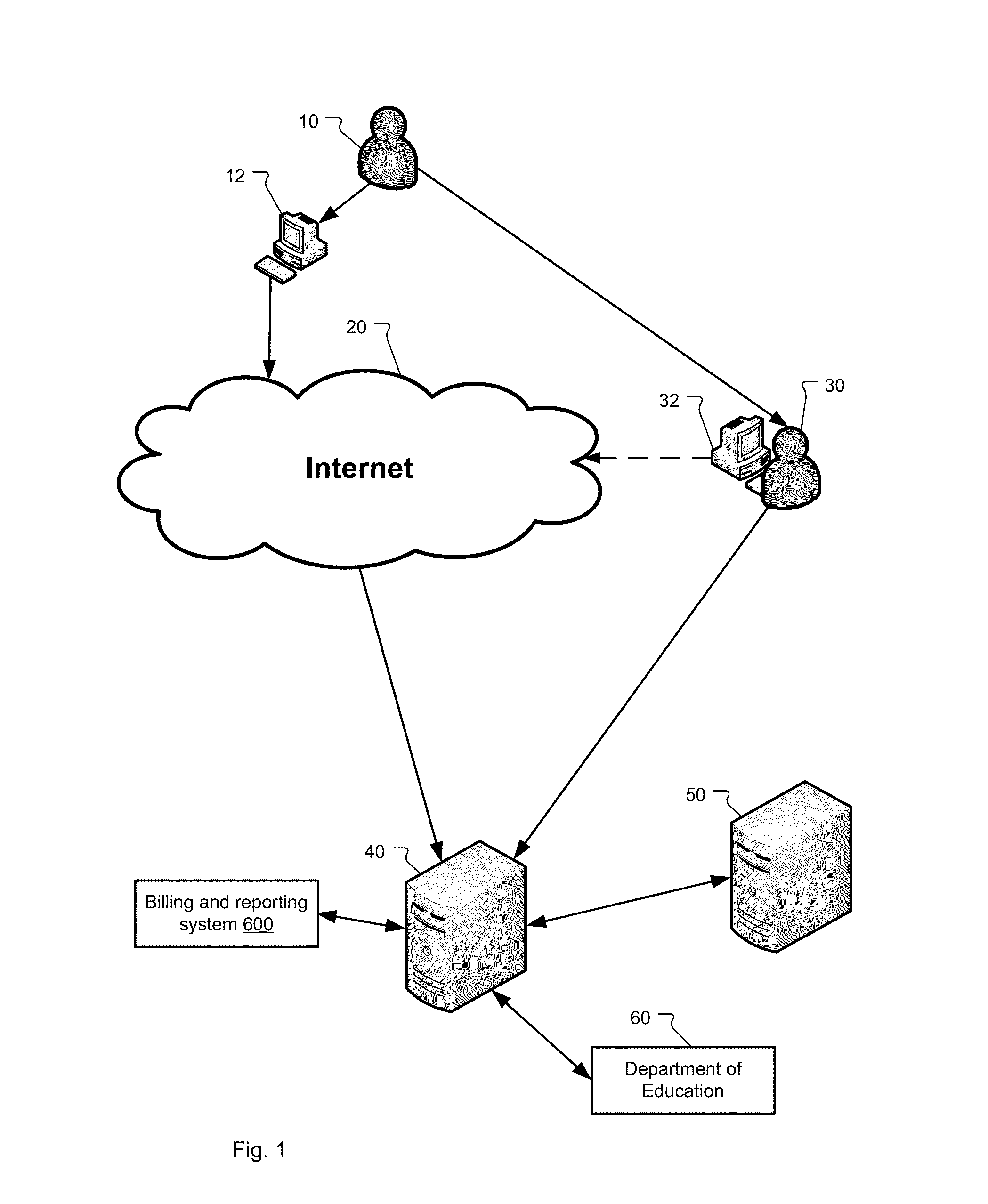 Computer System for Managing, Assessing, and Optimizing Tuition Reimbursement and Method of its Operation