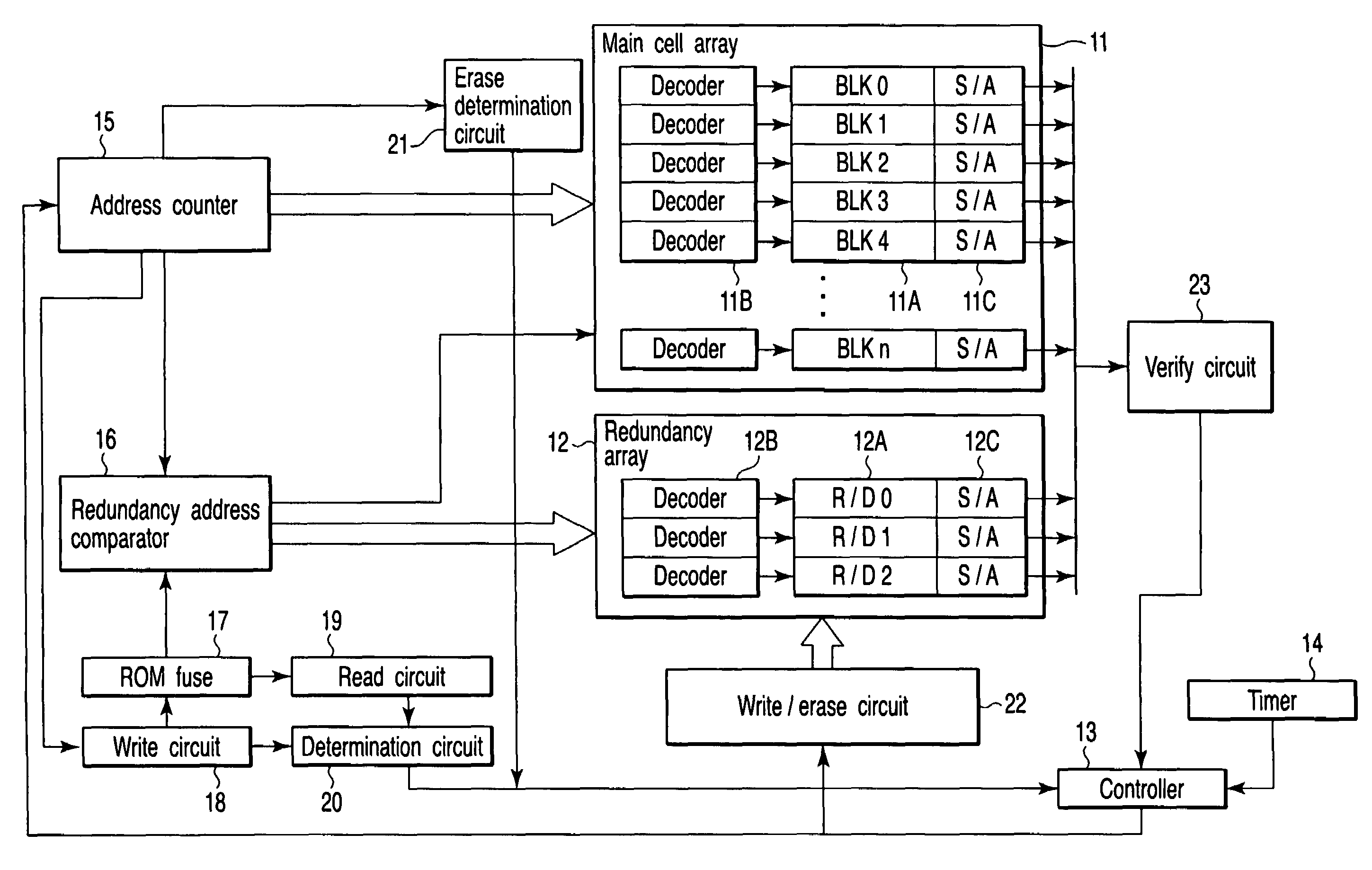 Nonvolatile semiconductor memory including redundant cell for replacing defective cell