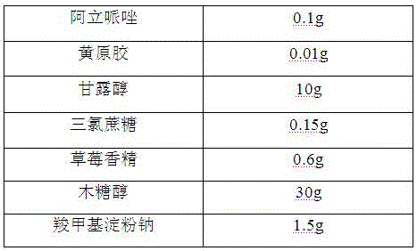 Oral aripiprazole liquid dry suspension agent and preparation method thereof