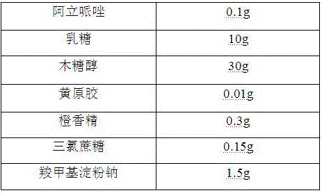 Oral aripiprazole liquid dry suspension agent and preparation method thereof