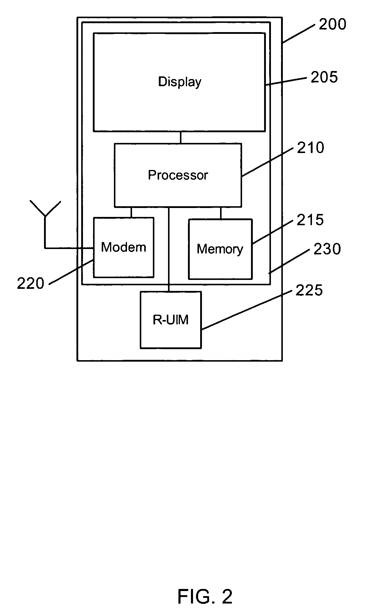 Methods and apparatus for providing consistency in SMS message timestamp formatting for mobile communication devices