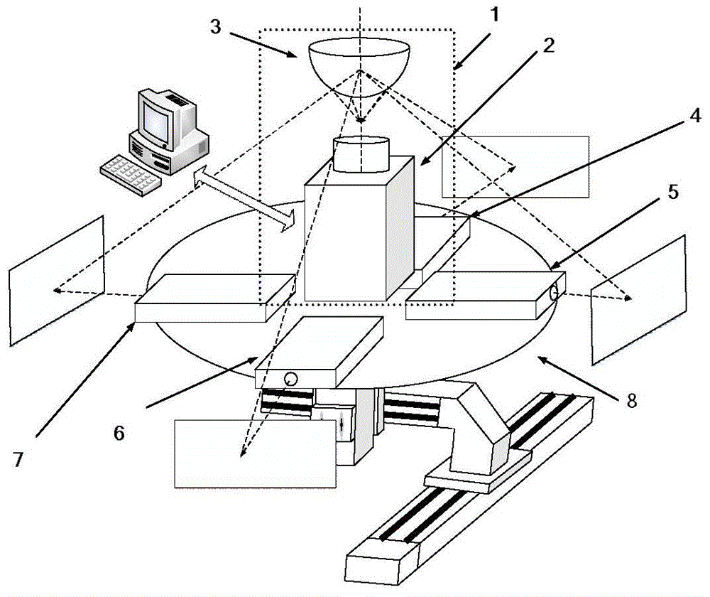 Large-view-field depth measuring system and method based on omni-directional structured light