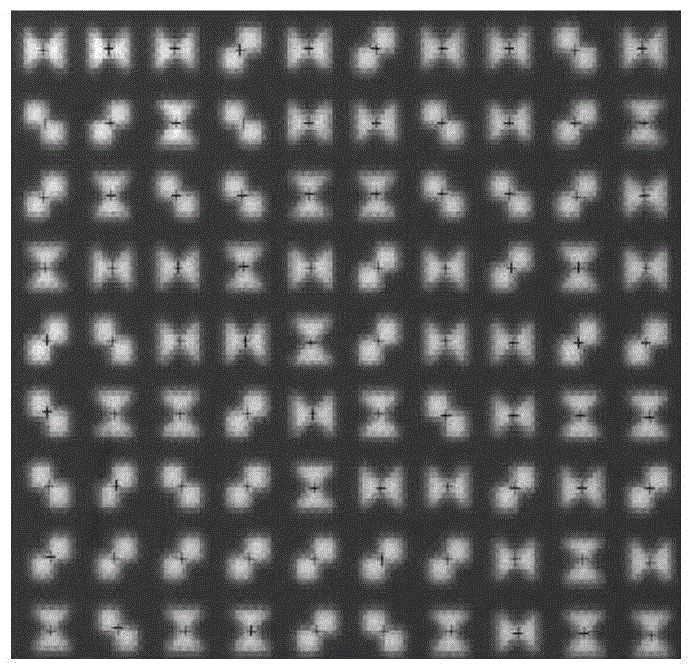 Large-view-field depth measuring system and method based on omni-directional structured light