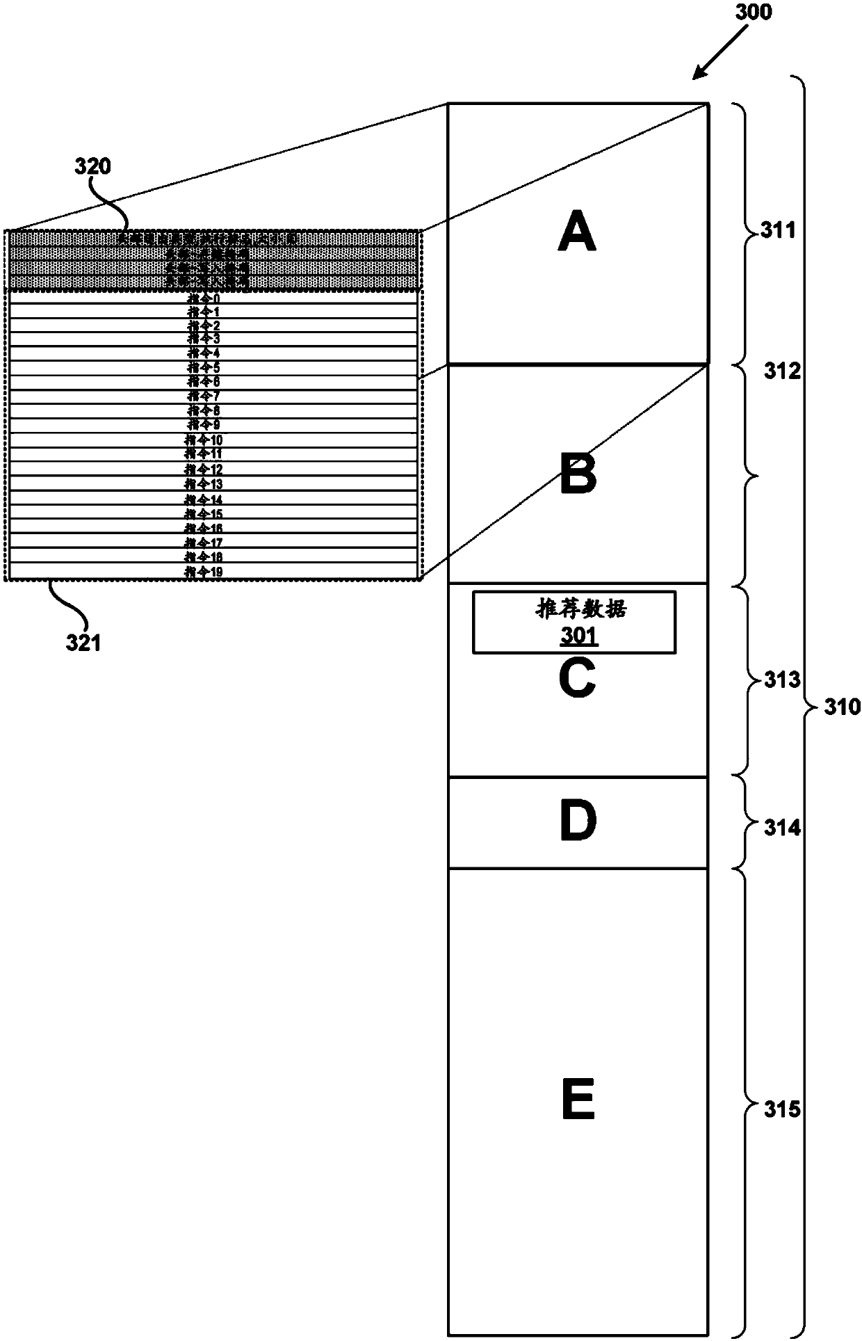 Distinct system registers for logical processors