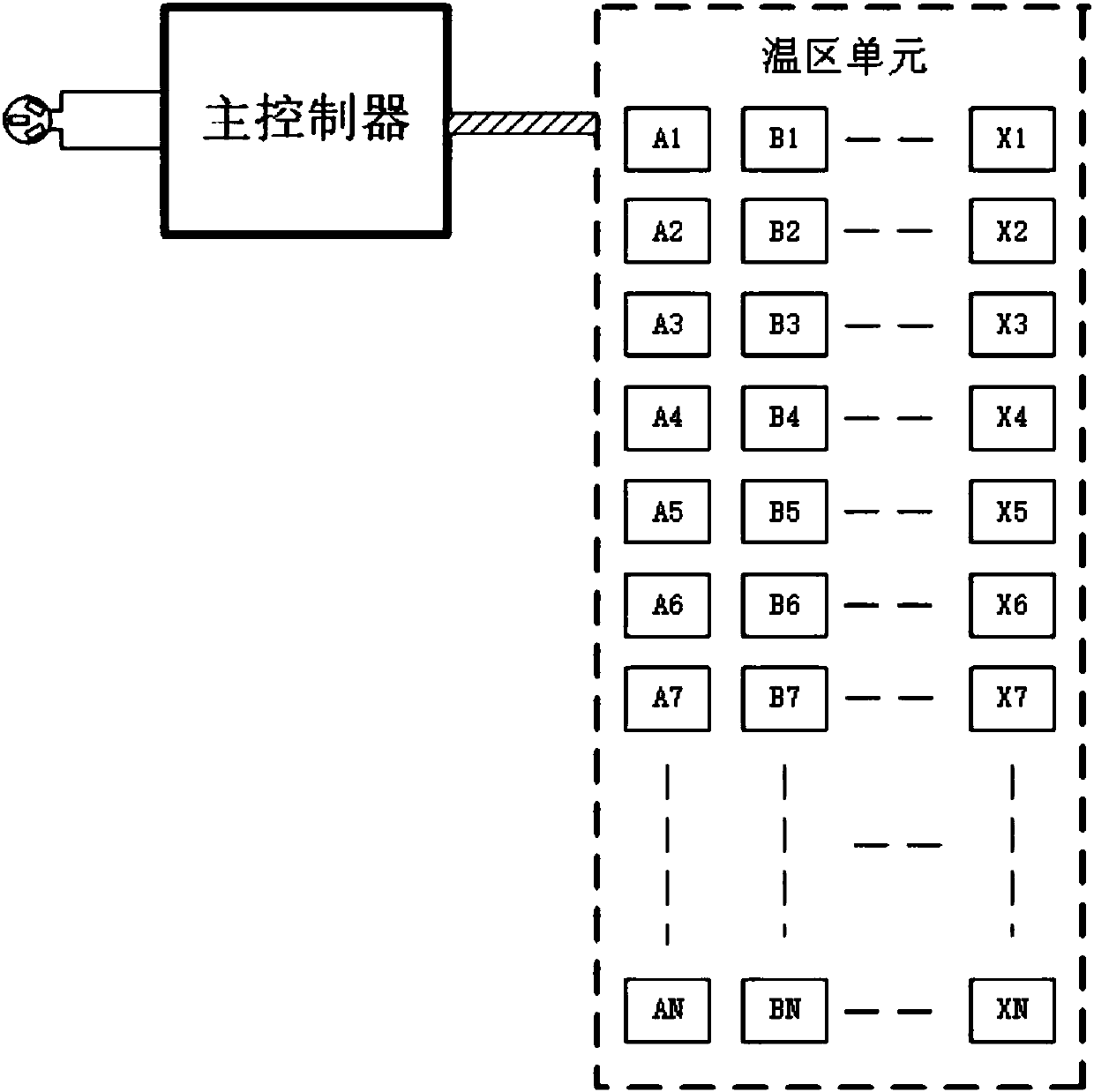 Electric heating blanket controller, single temperature control electric heating blanket, double temperature control electric heating blanket and control method