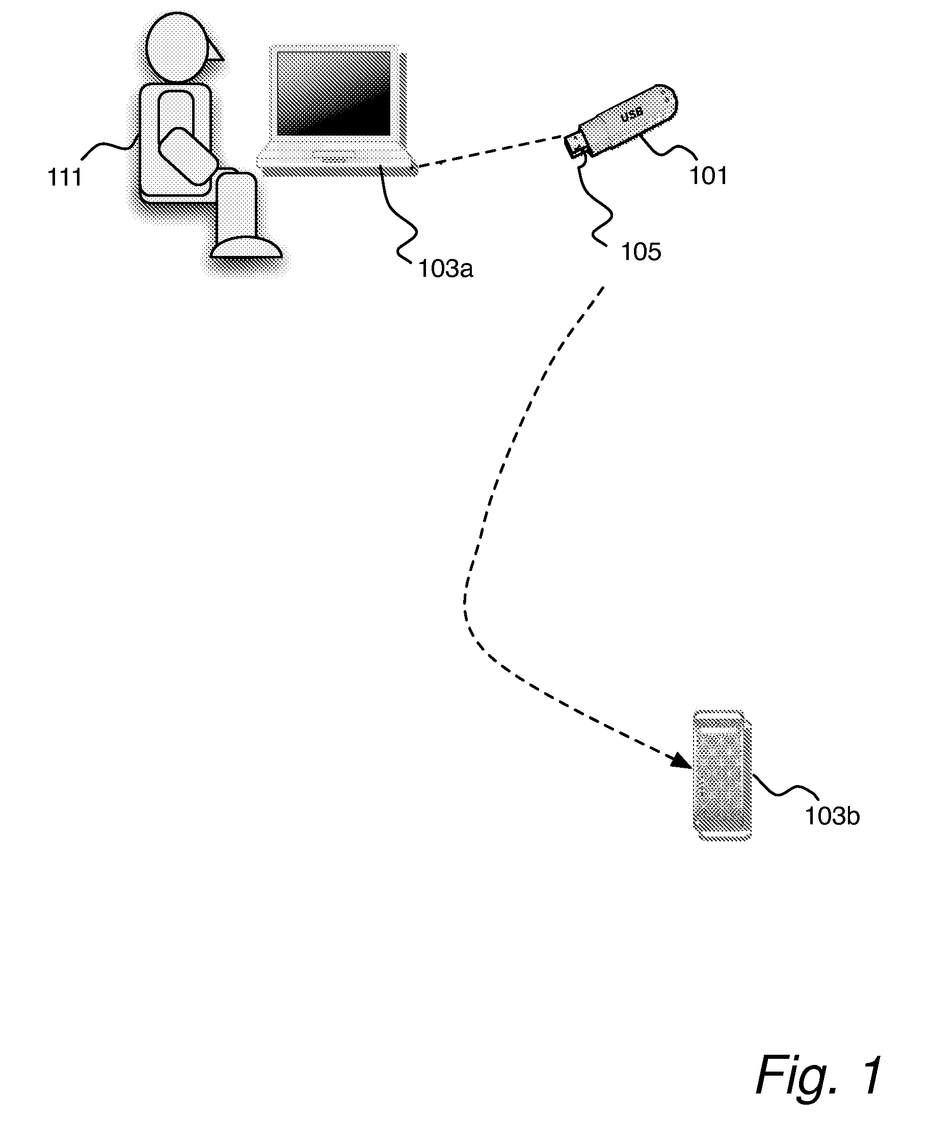 System and method for secure firmware update of a secure token having a flash memory controller and a smart card