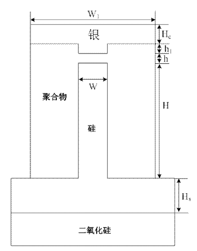 Method for preparing silicon-based surface plasma waveguide having stepped structure