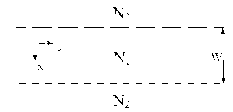 Method for preparing silicon-based surface plasma waveguide having stepped structure