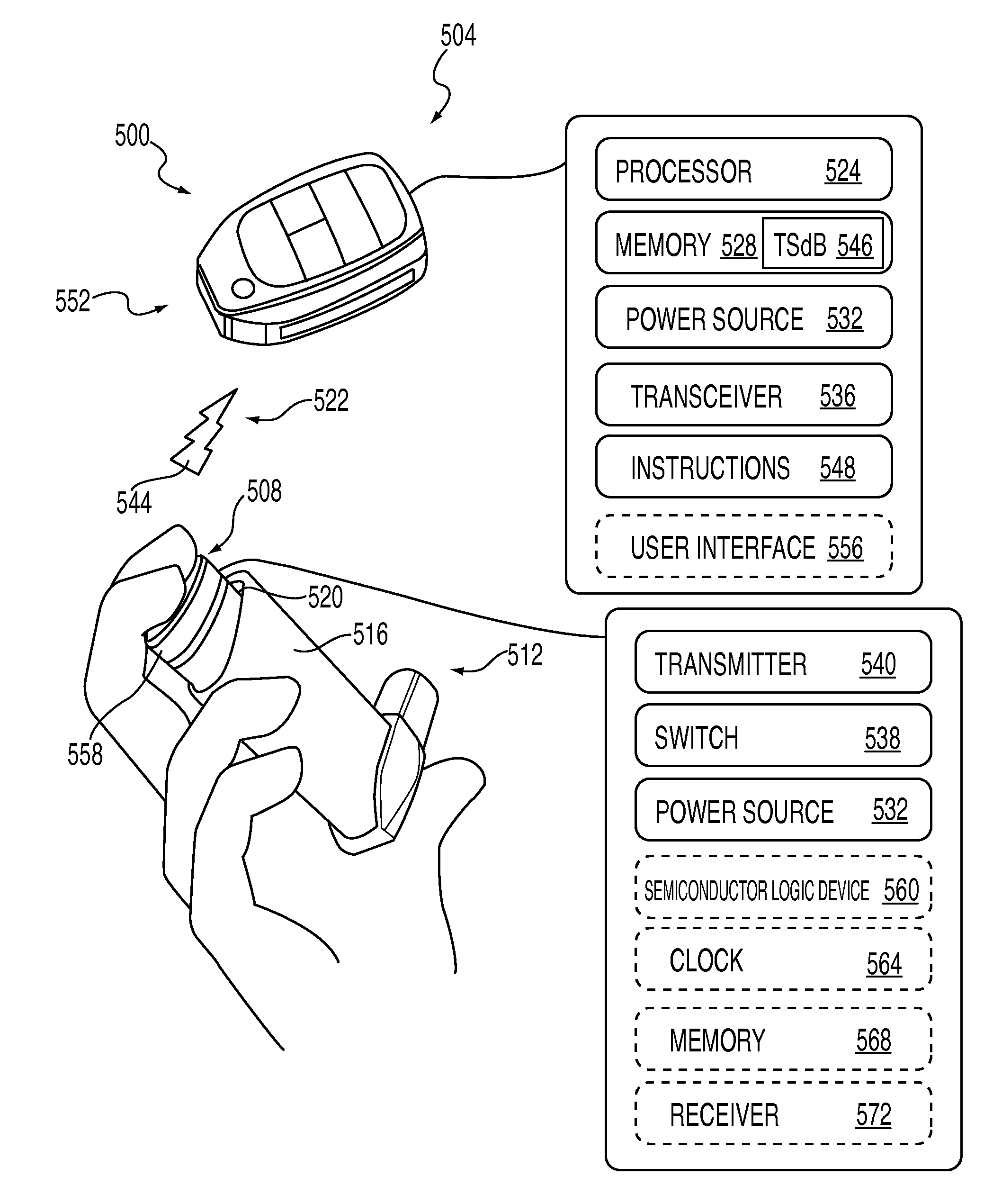 Self-Similar Medical Communications System