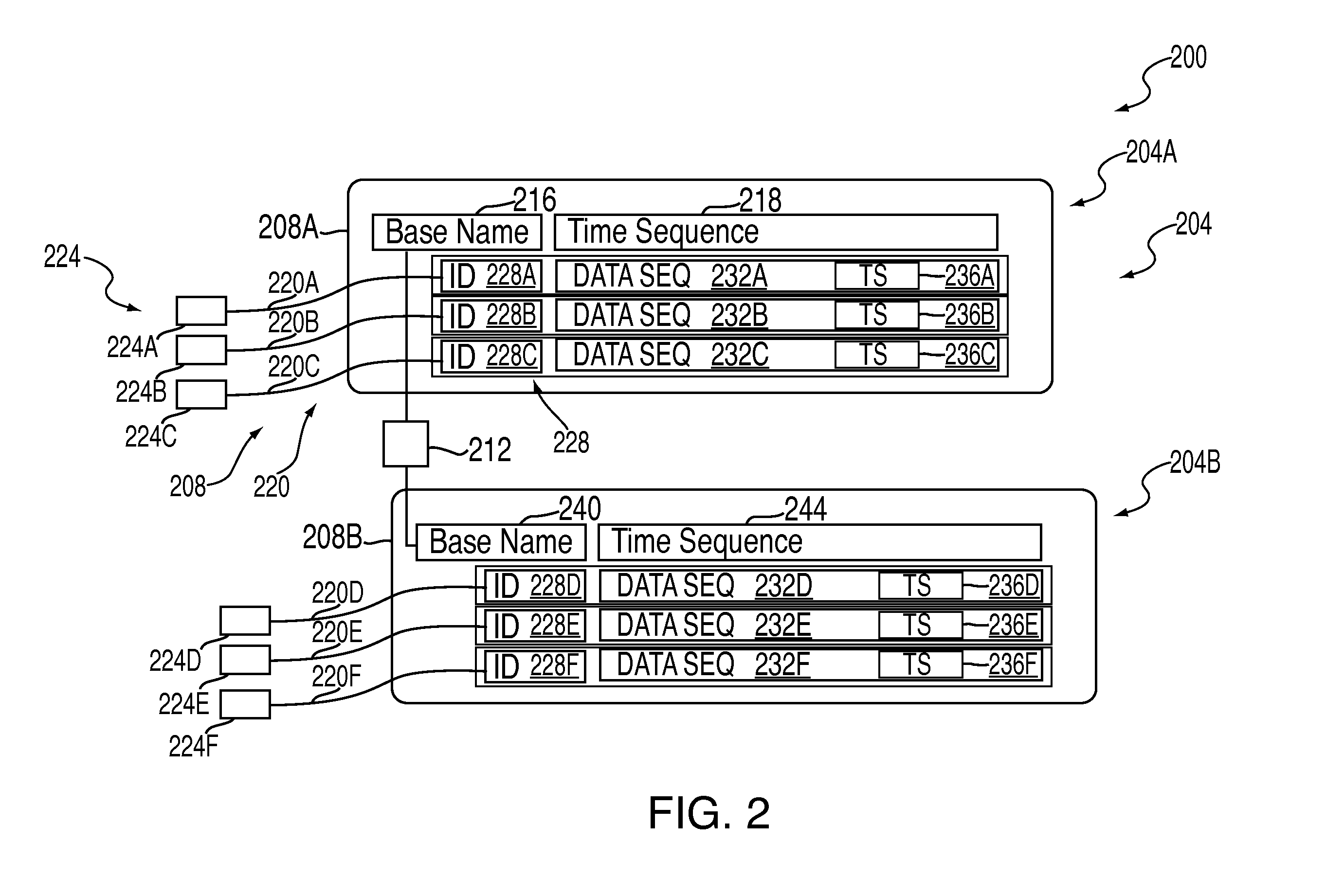 Self-Similar Medical Communications System